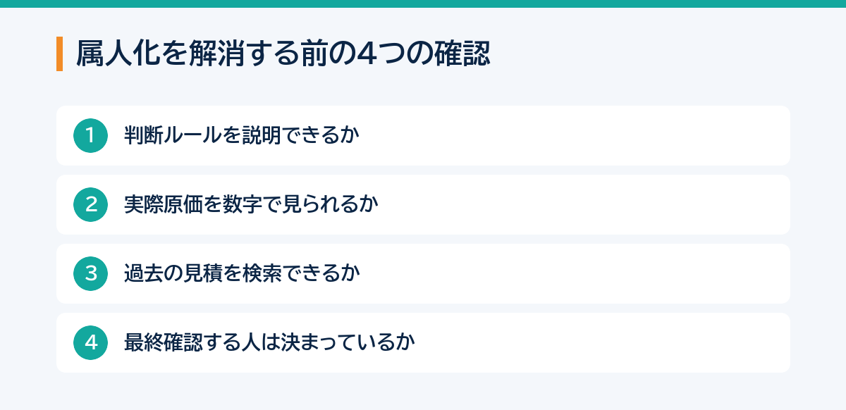 見積の属人化を解消する前に確認したい4つのこと（判断ルール、実際原価、過去の見積、最終確認者）